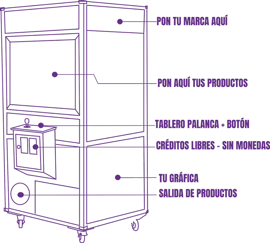 Esqueleto de una maquina de peluches
